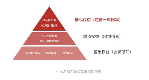 實戰(zhàn)復盤 設計師如何在工程項目中尋找并凸顯設計價值